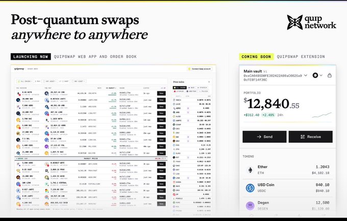 A promotional graphic for 'quip network' advertising 'Post-quantum swaps anywhere to anywhere,' showing screenshots of the QUIKSWAP web app and order book interface on the left, and a wallet vault interface with a $12,840.55 portfolio balance on the right.