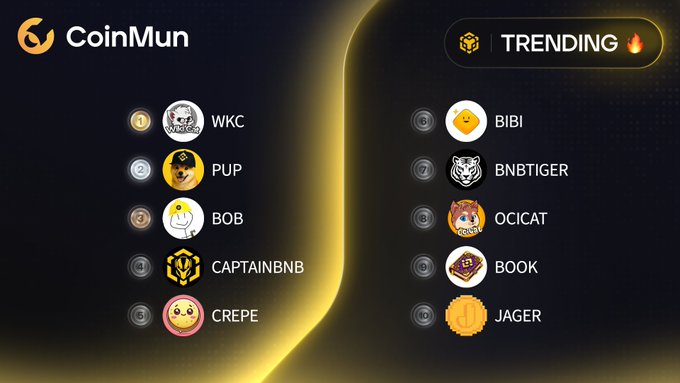 The image features a computer screen with a list of cryptocurrency names displayed, including Bitcoin, Binance Coin, and others. The text "Top 10 Trending" is also present, indicating that these cryptocurrencies are currently popular among users. The image includes various icons representing different types of coins or tokens, such as a dollar sign symbolizing Bitcoin, a book icon for Binance Coin, and a person's face with a camera symbol for Binance Coin.