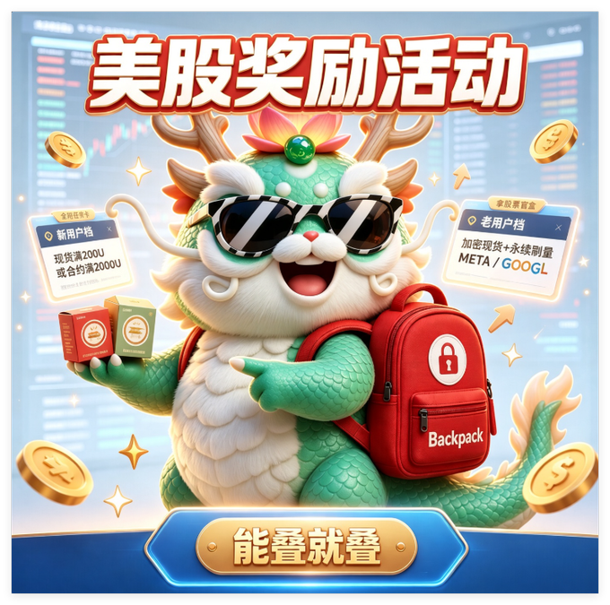A promotional graphic in Chinese features a cartoon green dragon wearing sunglasses and a red 'Backpack' bag, surrounded by gold coins and stock market charts, with text reading '美股奖励活动' and '能量就叠'.