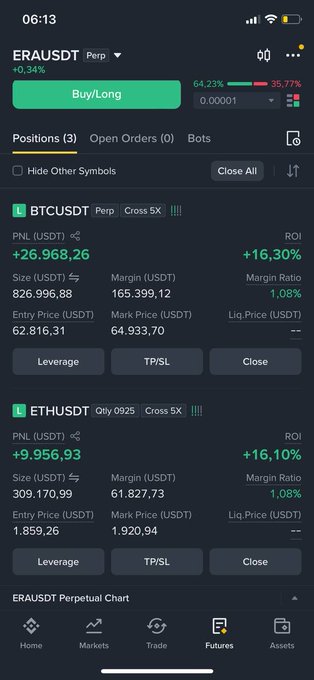 A cryptocurrency futures trading app screen showing three open positions (BTCUSDT, ETHUSDT, and ERAUSDT) with profits of +26,968.26 and +9,956.93 USDT, each with ROI around +16.30%.