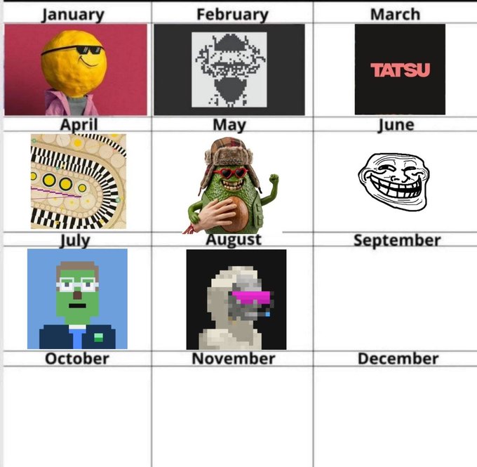 A 12-month calendar grid displays various meme characters and NFT-related images assigned to different months (January through December), with several months still blank. The post asks which NFT project will be the biggest win in September, though September's slot appears empty in the grid.