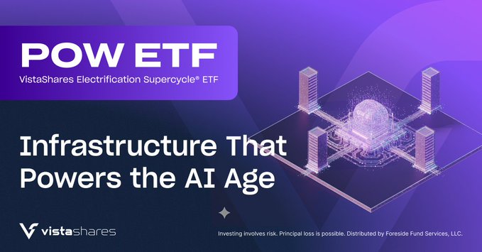 The image features a purple background with white text, which reads "POW EFT Infrastructure That Powers The AI Age". Below this, there are four gray columns that read "Investing in the infrastructure enabling datacenters, energy storage, and smart distribution networks", "AI runs on power and the grid is racing to keep up to", "AI runs on power and the grid is racing to keep up to", and "AI runs on power and the grid is racing to keep up to". The image also includes a small illustration of an AI-powered city, which further emphasizes the theme of AI and technology.