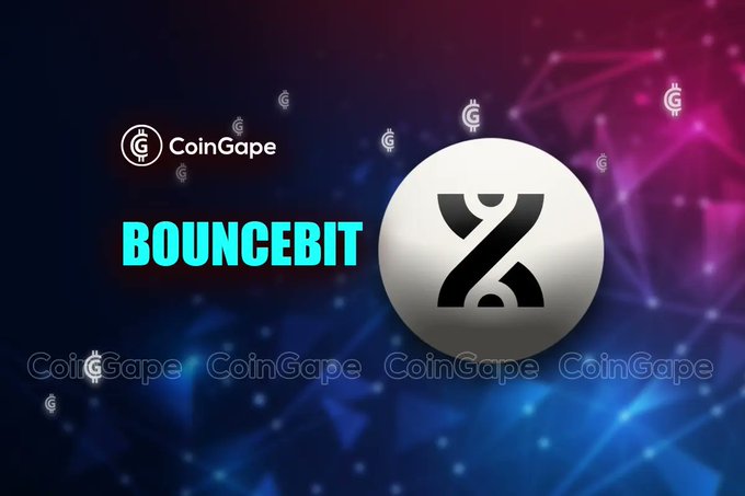 A promotional graphic for BounceBit featuring a white circular logo with a black symbol, branded with 'CoinGape' against a blue and pink network background.