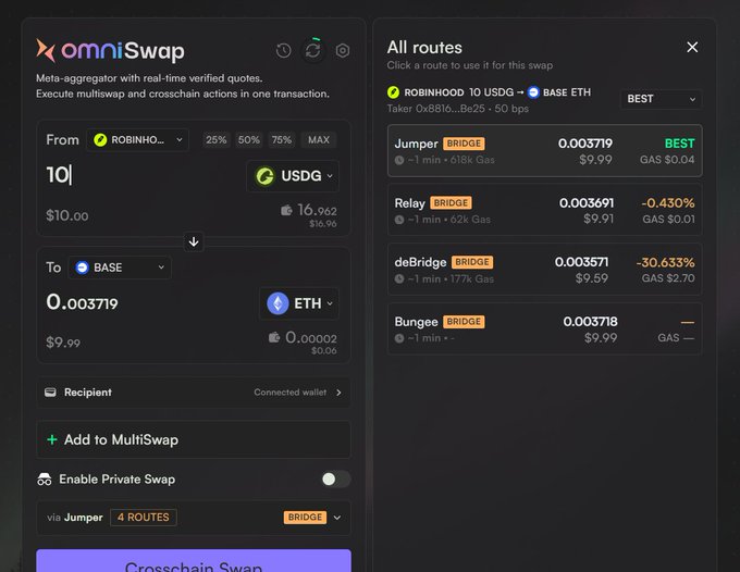 A screenshot of the OmniSwap crypto trading interface showing a swap from ROBINHOOD to USDG, then to BASE ETH, with Jumper listed as the best route at 0.003719.