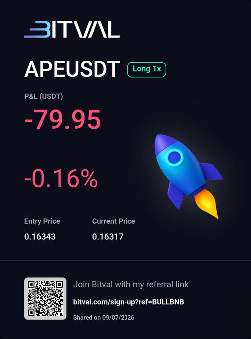 This image shows a crypto trade with -79.95 USDT loss on APEUSDT on the Bitval platform. The user is asking when the Bitval app will be released.