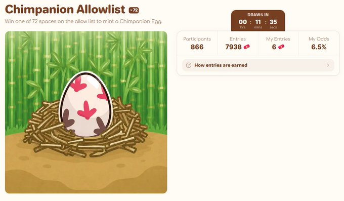 A screenshot of a "Chimpionion Allowlist #72" page showing an egg with pink hearts in a nest, with 866 participants, 7938 entries, 6 my entries, and 6.5% my odds.