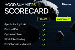 A promotional graphic for "HOOD SUMMIT 26" displays a scorecard highlighting key features including Agentic trading tools, Perps in USA, Options onchain, Stock token lending, and Prediction markets + Futures, with green checkmarks under both "TEASED" and "ANNOUNCED" columns. The Robinhood-branded slide visually summarizes the major product announcements unveiled at the summit, including AI-powered Robinhood Agents and Agent Apps partnerships.