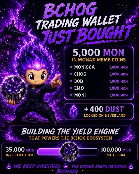 BCHOG Trading Wallet promotional graphic announcing a purchase of 5,000 MON in Monad meme coins (Monigga, Chog, Bob, Emo, Moni - 1,000 each) plus 400 DUST locked on Neverland, with a progress bar showing 35,000 MON invested toward a 100,000 MON initial goal.