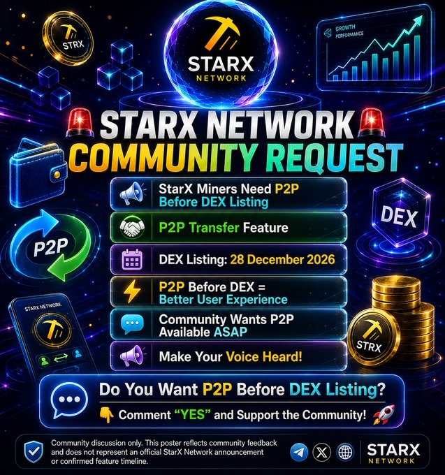 A vibrant StarX Network community request graphic features the STRX logo and calls for the P2P Transfer feature to be launched before the December 28, 2026 DEX listing, with key points including "StarX Miners Need P2P Before DEX Listing," "P2P Transfer Feature," and "Community Wants P2P Available ASAP," urging viewers to comment "YES" to support the initiative.

The image directly visualizes the post's call-to-action, transforming the community's request for P2P functionality ahead of the DEX into a colorful, neon-styled infographic that highlights timelines, hashtags (#P2P, #DEX, #StarXNetwork, #STRX), and the "YES" voting prompt.