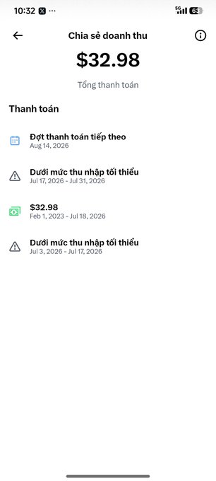 The image shows a revenue share summary in Vietnamese displaying a total payment of $32.98, with payment details spanning from February 2026 to July 2026, including entries marked as "below minimum threshold" and a scheduled payment for August 14, 2026. This modest earnings figure visually reinforces the post's message about needing to work harder and create more content to grow in the Web3 space.