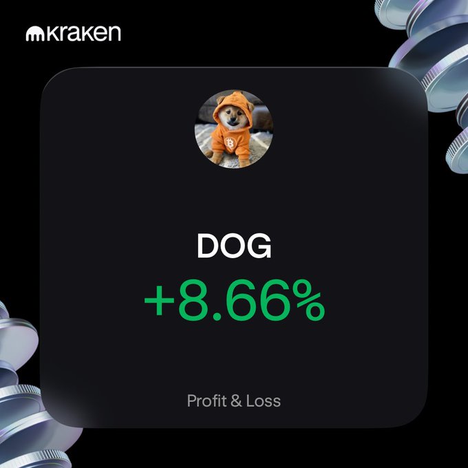 A Kraken cryptocurrency trading card displays the DOG token with a +8.66% Profit & Loss, featuring the iconic Shiba Inu dog mascot in an orange hoodie.