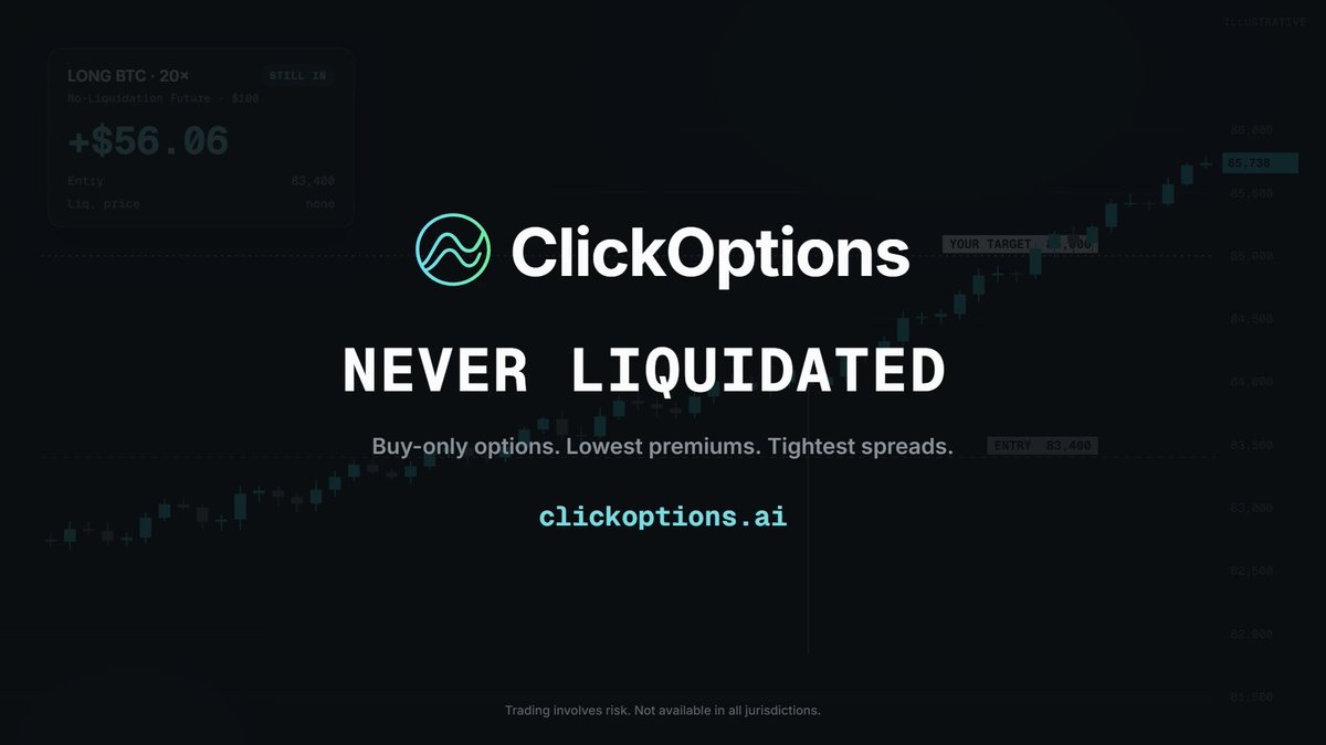 A promotional graphic for ClickOptions featuring the slogan 'NEVER LIQUIDATED' with a background showing a Bitcoin long position trade entry.