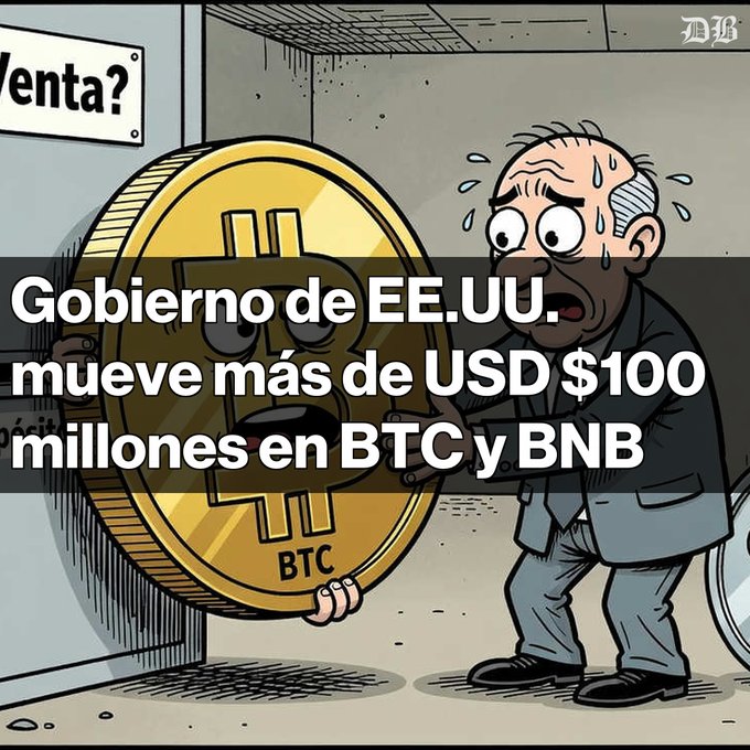A cartoon illustration shows a sweating man looking at a giant Bitcoin coin, overlaid with text reading 'Gobierno de EE.UU. mueve más de USD $100 millones en BTC y BNB'.