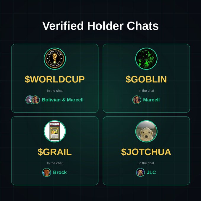 The image shows a list of verified holder chat messages for four different people named "Brock", "Jotchua", "GRAIL" and "WORLDCUP". The messages are displayed in a grid format, with each person's name and their corresponding message separated by commas. The posts include the names of the people involved in the conversations as well as the names of the verified holders.