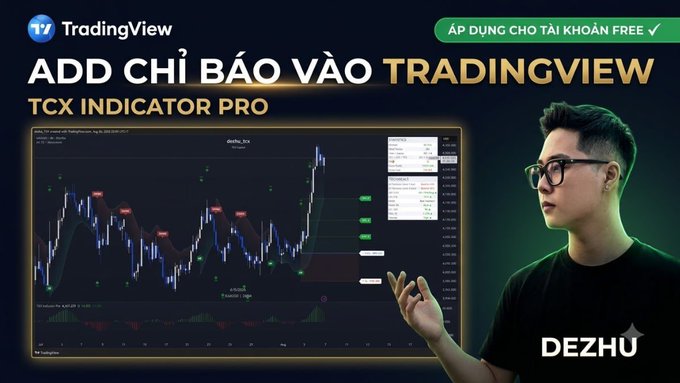 A promotional thumbnail featuring a man with glasses and a 'DEZHU' logo pointing at a TradingView chart interface. The text reads 'ADD CHỈ BÁO VÀO TRADINGVIEW' and 'TCX INDICATOR PRO', with a green badge stating 'ÁP DỤNG CHO TÀI KHOẢN FREE'.