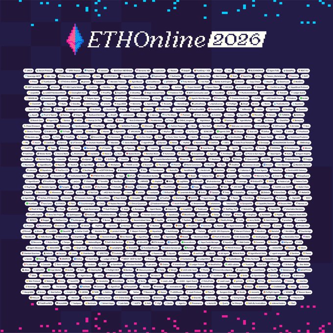 A dark poster titled 'ETHOnline 2020' displaying a massive grid of sponsor and supporter logos.