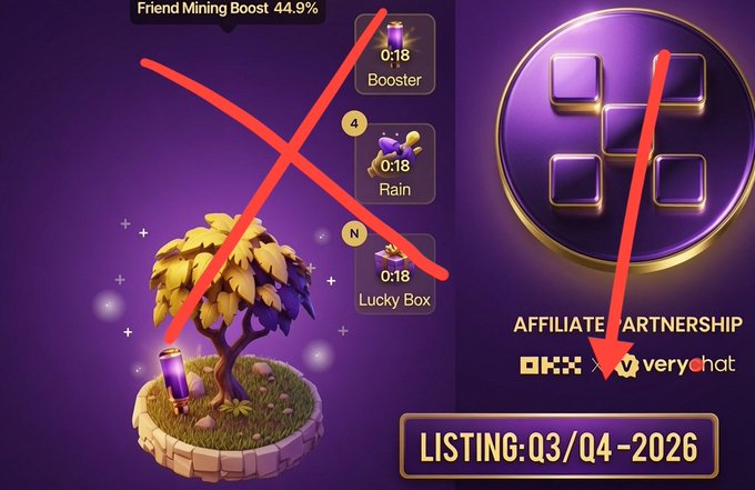 A purple-themed promotional image highlighting features like 'Friend Mining Boost 44.9%' and 'Affiliate Partnership' with OKX and VeryChat, noting a listing date of Q3/Q4 - 2026, though crossed out with red lines.