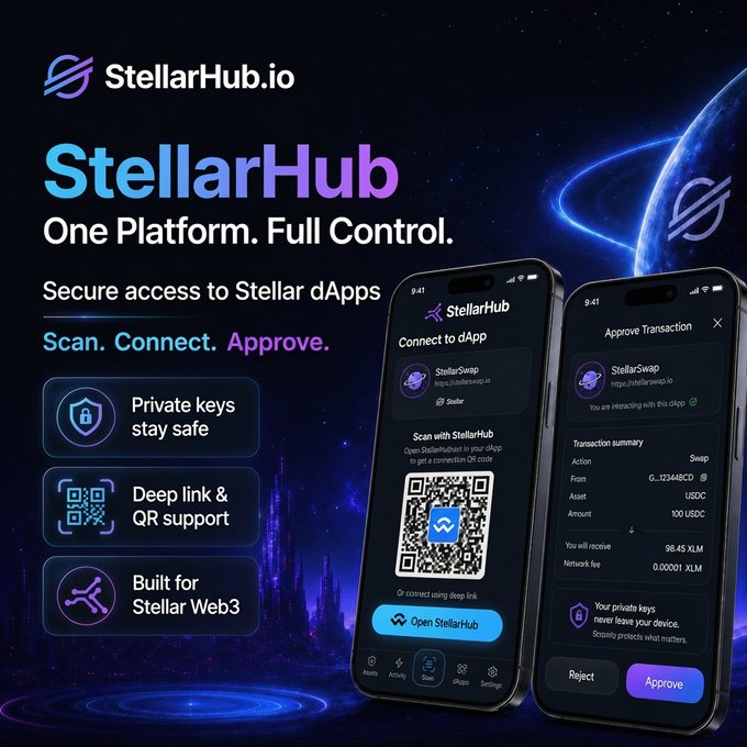 An advertisement for 'StellarHub.io' promotes secure access to Stellar dApps with the tagline 'One Platform. Full Control. Scan. Connect. Approve.', featuring two smartphones displaying QR scan and transaction approval screens.