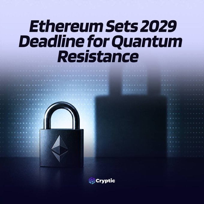 The image features a metallic padlock embossed with the Ethereum logo alongside the headline "Ethereum Sets 2029 Deadline for Quantum Resistance," visually symbolizing the network's push to secure its core layers against future quantum computing threats by its self-imposed deadline.