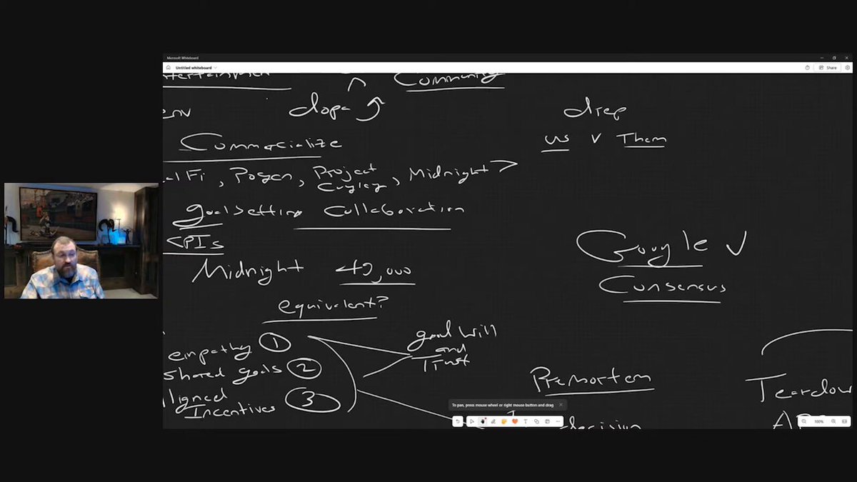 The image shows a computer screen with a blackboard filled with handwritten notes written by a man who appears to be teaching or explaining something related to cryptocurrency. The notes include terms such as "Cardano", " decentralized infrastructure", and "decentralized blockchain". The caption of the image reads, "Focus on what is in the image and how it relates to the post: #Cardano says #Cardano founder Charles Hoskinson says 'the entire reason Cardano exists, is to be decentralized infrastructure, and say no person should run the show.'".