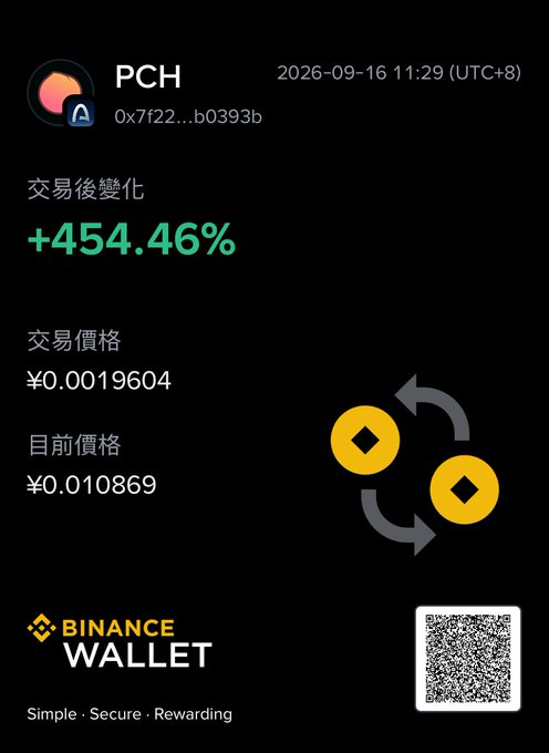 A Binance Wallet transaction record for PCH token showing a +454.46% change after trading, with transaction price ¥0.0019604 and current price ¥0.010869, dated 2026-09-16.