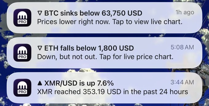 The image shows three emails with different messages about Bitcoin prices falling below $63,750 US dollars. One email has an XMR symbol at the bottom left corner, indicating that the user's Bitcoin wallet reached a new low price of $63,750 US dollars. The other two emails are not visible in this particular post but provide information on how to sell Bitcoins for less than $63,750 US dollars and how to buy Bitcoins for more than $63,750 US dollars.