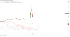 A Bitwise chart displays recent crypto price movements, showing a sharp upward spike across XRP, ETH, and Hyperliquid tickers, visually reinforcing the claim that ETF inflows are now flowing into the broader crypto stack beyond just Bitcoin.