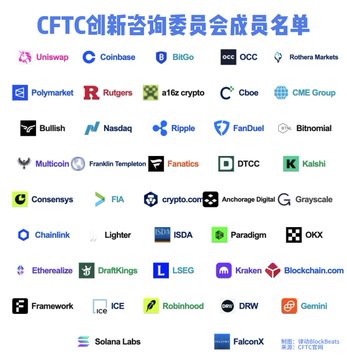 A list graphic in Chinese titled "CFTC创新咨询委员会成员名单" (List of CFTC Innovation Advisory Committee Members), displaying the logos of numerous crypto and financial companies including Uniswap, Coinbase, BitGo, OCC, Polymarket, Ripple, Kraken, and Gemini.