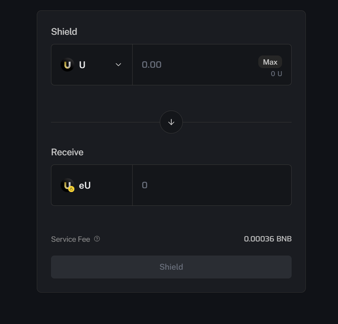 A dark-themed crypto interface shows a “Shield” transaction form with 0 U selected, 0.00 entered, a “Max” button, a receive address showing “0 eU,” a service fee of “0.00036 BNB,” and a disabled-looking “Shield” button.