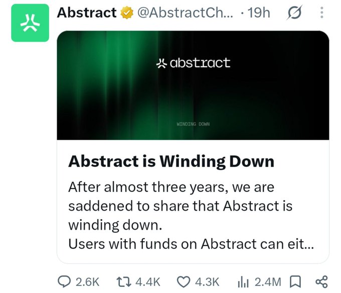 A screenshot of a tweet from Abstract (@AbstractCh...) announcing "Abstract is Winding Down" after nearly three years, with 2.6K replies, 4.4K retweets, and 4.3K likes.