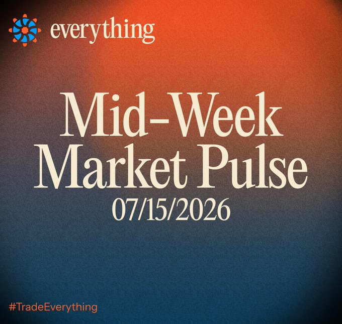 A promotional graphic for 'Mid-Week Market Pulse' dated 07/15/2026 from a brand called 'everything' with the hashtag #TradeEverything.
