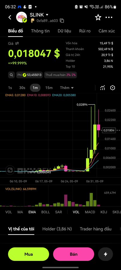 A mobile screenshot displays a candlestick chart for the token "SLINK" with a price of $0.018047 and a +99.999% gain, featuring Vietnamese interface elements and "Mua" (Buy) and "Bán" (Sell) buttons.