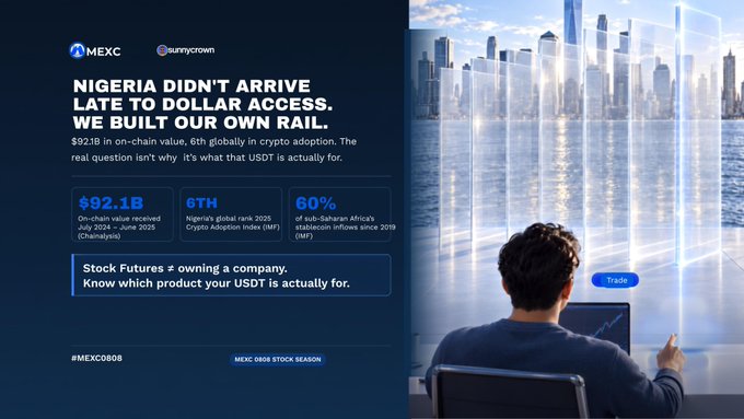 An advertisement for MEXC and Sunnycrown reading 'NIGERIA DIDN'T ARRIVE LATE TO DOLLAR ACCESS. WE BUILT OUR OWN RAIL,' highlighting $92.1B in on-chain value and a 60% stablecoin adoption rate, with a person looking at a city skyline through a window.