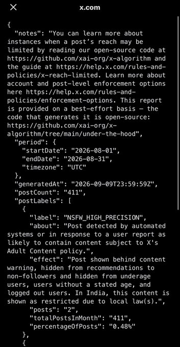 A mobile browser view of x.com displaying JSON transparency report data, noting NSFW_HIGH_PRECISION content restrictions with 411 posts and 0.48% percentageOfPosts for the August 2026 period.