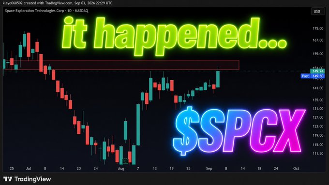 TradingView chart for $SPCX (Space Exploration Technologies Corp / NASDAQ) with green neon text overlay 'it happened...'.