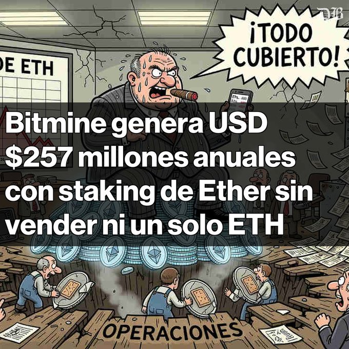 A Spanish-language crypto news graphic with text 'Bitmine genera USD $257 millones anuales con staking de Ether sin vender ni un solo ETH' over a cartoon illustration of a sweating manager in an 'OPERACIONES' room with workers handling ETH coins.