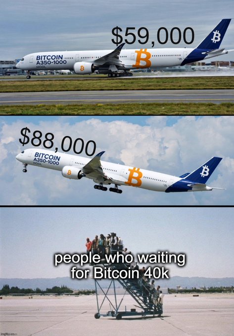 A meme showing a Bitcoin-branded A350-1000 airplane priced at $59,000, and another taking off at $88,000, captioned "people who waiting for Bitcoin 40k," depicting them huddled on a mobile staircase awaiting lower prices.