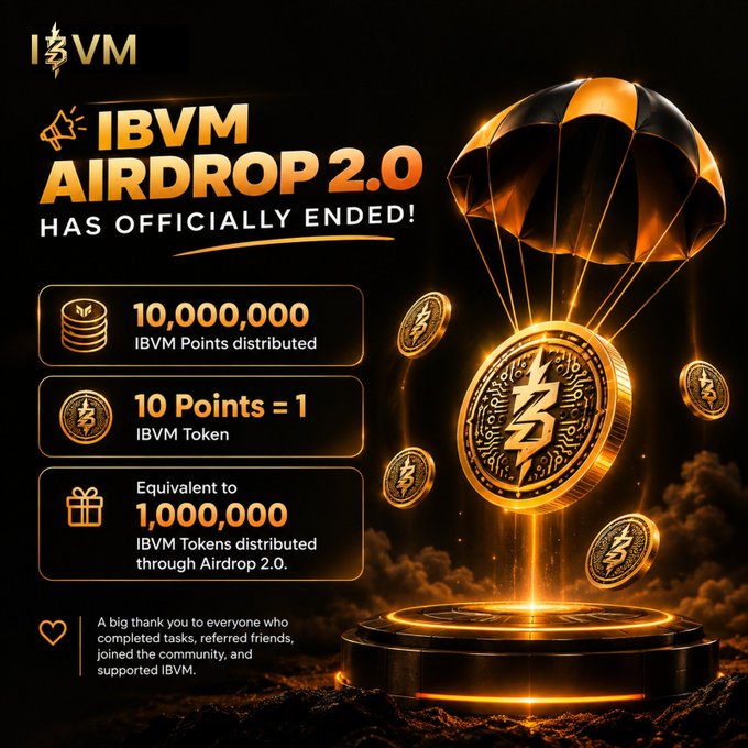 A promotional graphic for "IBVM AIRDROP 2.0" announces the end of the airdrop, highlighting "10,000,000 IBVM Points distributed" and "10 Points = 1 IBVM Token," set against a golden parachute and coin design.