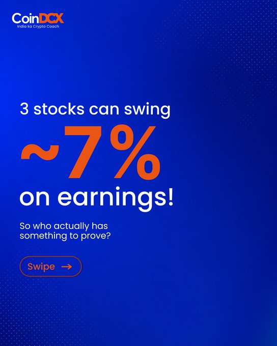 This CoinDCX promotional graphic features a bold blue background with text reading "3 stocks can swing ~7% on earnings!" and asks "So who actually has something to prove?" with a "Swipe" call-to-action button. The image ties directly to the post's earnings week theme by highlighting the volatility potential (~7% swings) of stocks reporting earnings during Wall Street Festival on CoinDCX.