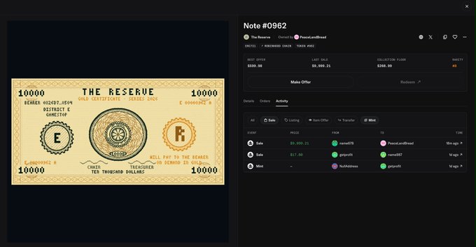 The image displays an NFT marketplace listing for Note #0962 from "The Reserve" collection, showing a gold certificate design with "10000" denominations and "REHDEN DISTRICT E" markings, priced at 3500.00 RHD with a last sale of 59,000.21 and owner "lamezLordNood." This supports the post's bullish sentiment about @TheReserve_rh by showcasing a specific asset listing with active trading history and current bid/ask levels, illustrating the project the poster believes is undervalued and ready for growth.
