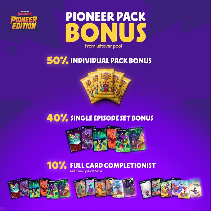 A promotional graphic for 'PIONEER PACK BONUS' on a purple background, advertising 50% Individual Pack Bonus, 40% Single Episode Set Bonus, and 10% Full Card Completionist bonuses with digital cards displayed.