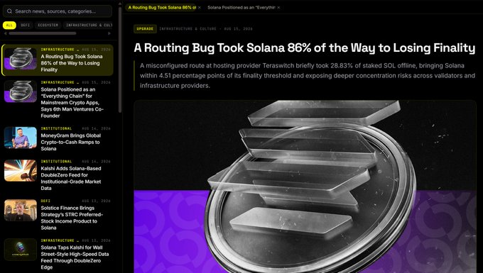 A news website displaying an article titled "A Routing Bug Took Solana 86% of the Way to Losing Finality," reporting that a misconfigured route at hosting provider Teraswitch caused Solana's finality threshold to reach 4.51 percentage points of failure, risking exposure of deeper validator and infrastructure concentration. The headline ties into the post's call to stay updated on Solana developments through nexusol.app.