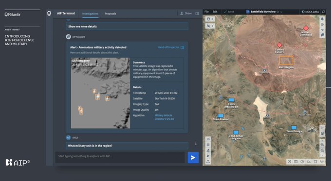 A screenshot of the Palantir AIP Terminal interface showing an 'Anomalous military activity detected' alert alongside a satellite map view.