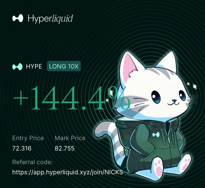 A Hyperliquid promotional image featuring a cute cartoon cat mascot in a green hoodie, showing a 'HYPE LONG 10X' trade with +144.4% gain, Entry Price 72.316, Mark Price 82.755, and a referral code link.
