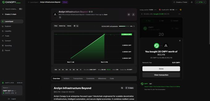 A screenshot of the Canopy LaunchPad interface showing the 'Arcyln Infrastructure Beyond' token presale chart with a 46% sold indicator, alongside a notification that 'You bought 20 CIPY worth of $0.0111'.