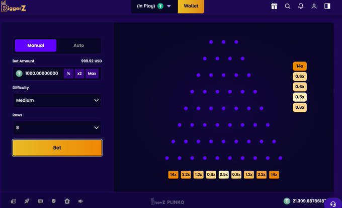 A screenshot of an online gambling site shows a Plinko game interface with a bet amount of 1,000 USD and a wallet balance of 21,309.68 USD. The brand "BiggerZ" appears in the top left.