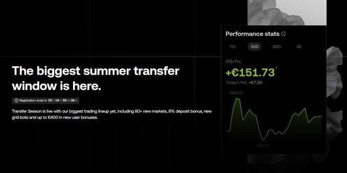 A promotional banner for OKX's Transfer Season with "The biggest summer transfer window is here" headline and a performance stats panel showing "+€151.73" 30-day PnL and a chart ranging from €315.12 to €65.15. The image illustrates the trading bot's effectiveness, supporting the post's pitch for OKX's Futures Grid Bot that automatically buys dips and sells bounces in choppy, sideways markets.