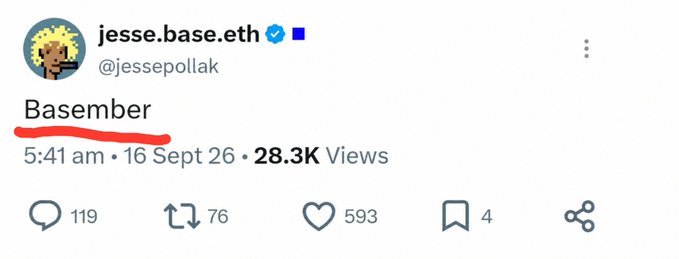 A screenshot of a tweet from verified user @jessepollak (jesse.base.eth) reads 'Basember' with 28.3K Views, dated 16 Sept 26.