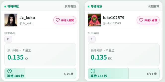 The image shows two pending task cards from a platform (likely Shenhuo), displaying users "Jz_kuku" and "luke102579" who are both E-level workers waiting for task release, each expected to earn 0.135 KX (E-Star Dust) for completed orders, with wait times of 184 and 232 seconds respectively. The cards illustrate the post's point about high-paying tasks on the platform, showing earnings above 0.1 KX per task for these E-level users, though the wait times reflect the platform's slow accumulation issue.