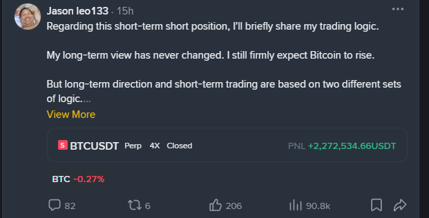 Social media post by Jason leo133 explaining his short-term short position trading logic on BTC, showing a closed BTCUSDT Perp 4X trade with a PNL of +2,272,534.66 USDT.